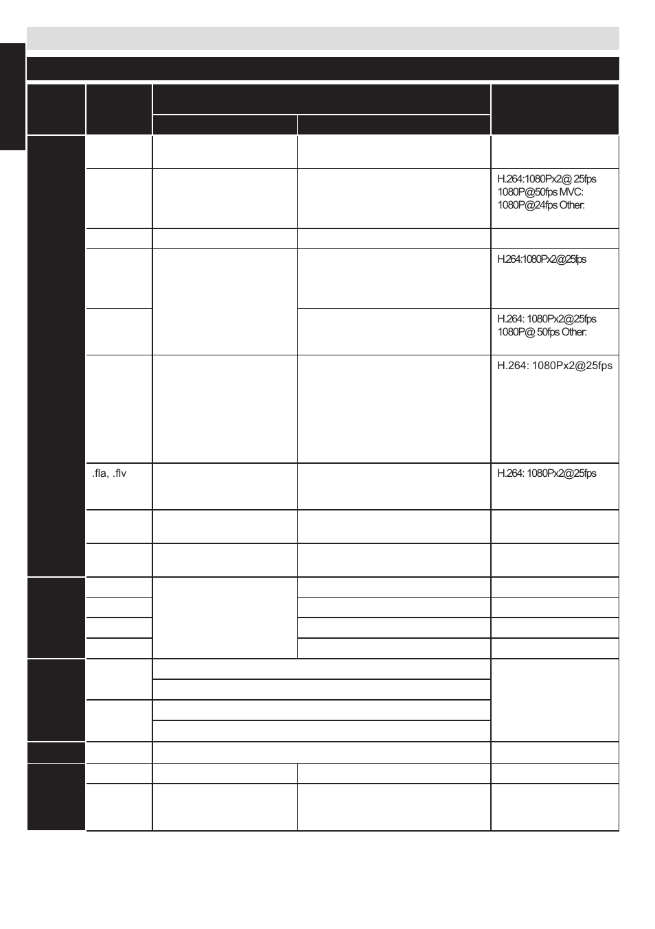 Appendix d: supported file formats for usb mode, English | Toshiba L1433 User Manual | Page 41 / 50