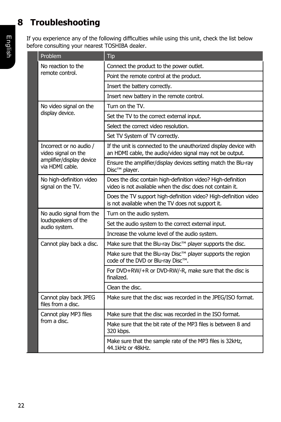 8troubleshooting | Toshiba BDX1250 User Manual | Page 22 / 48