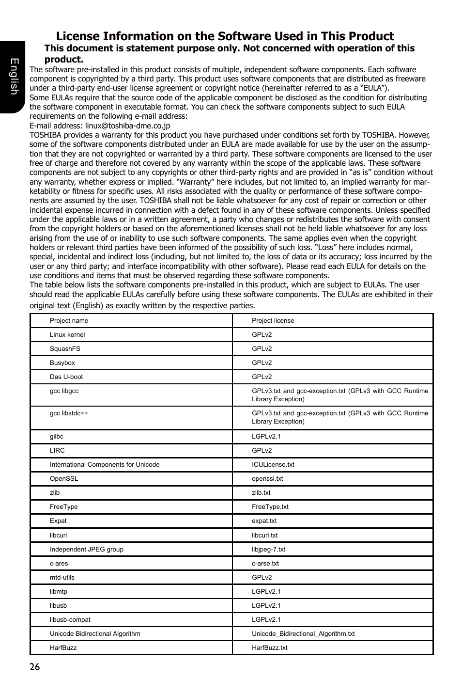 26 english | Toshiba BDX1250 User Manual | Page 26 / 48