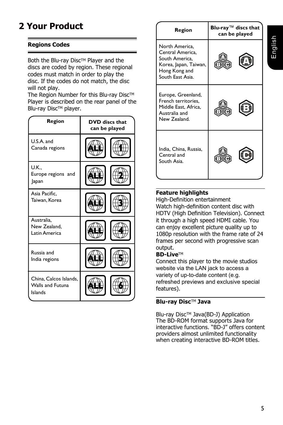 2your product | Toshiba BDX1250 User Manual | Page 5 / 48