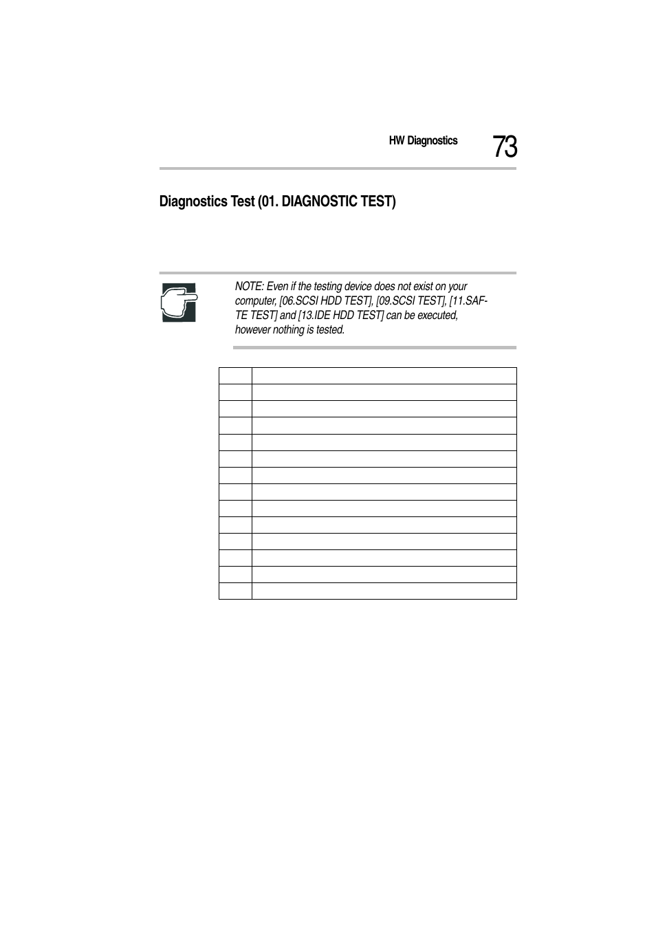 Diagnostics test (01. diagnostic test) | Toshiba Magnia Z500 User Manual | Page 75 / 115