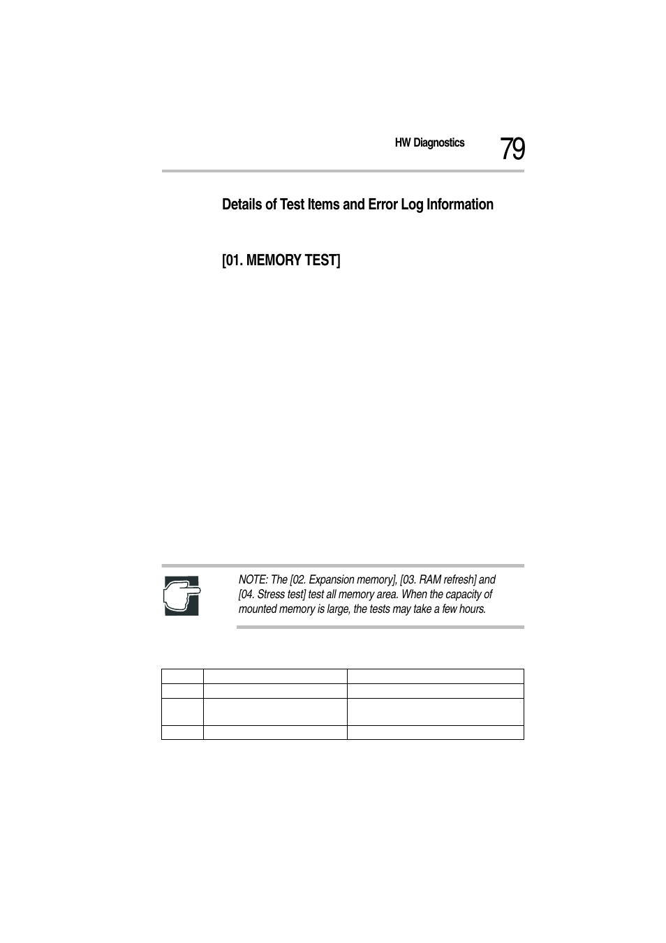 Details of test items and error log information, Memory test | Toshiba Magnia Z500 User Manual | Page 81 / 115