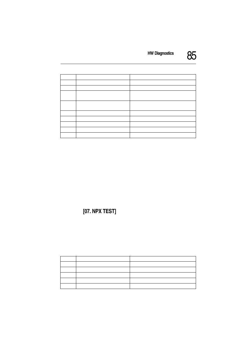 Npx test | Toshiba Magnia Z500 User Manual | Page 87 / 115