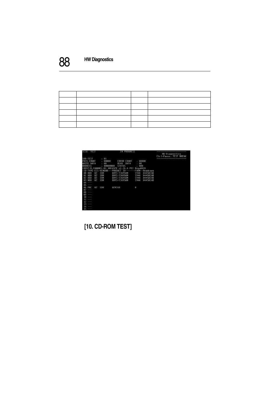 Inquiry screen, Cd-rom test | Toshiba Magnia Z500 User Manual | Page 90 / 115