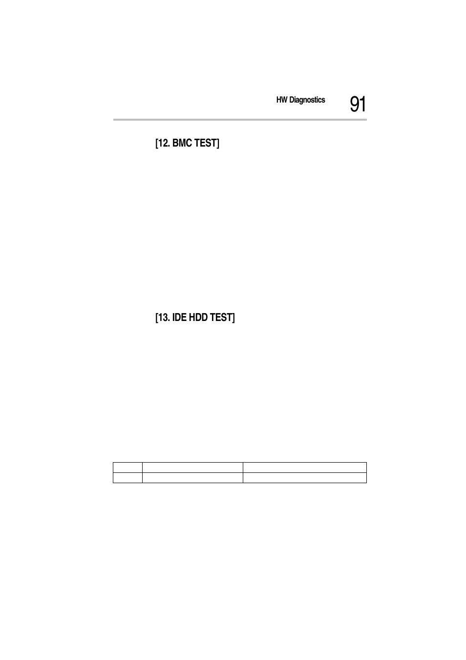 Bmc test, Ide hdd test | Toshiba Magnia Z500 User Manual | Page 93 / 115