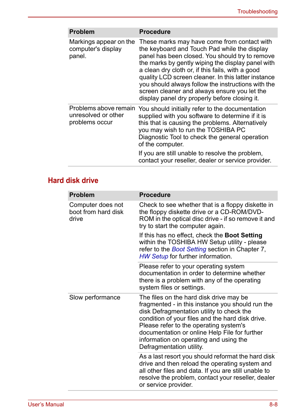 Hard disk drive | Toshiba Satellite C660 User Manual | Page 120 / 158