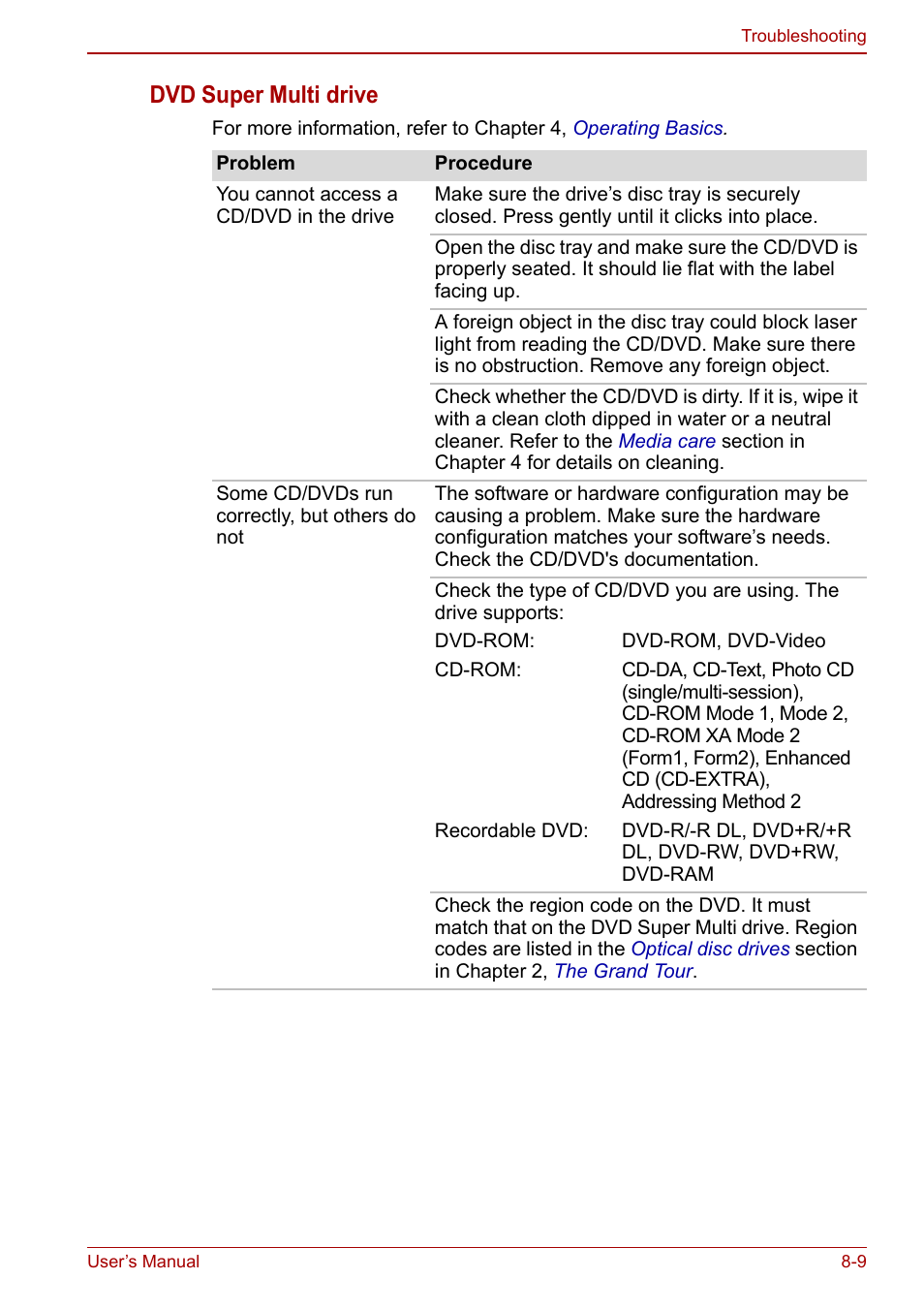 Dvd super multi drive | Toshiba Satellite C660 User Manual | Page 121 / 158