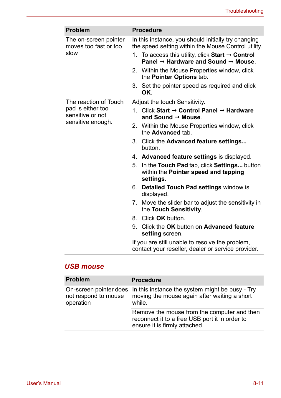 Toshiba Satellite C660 User Manual | Page 123 / 158