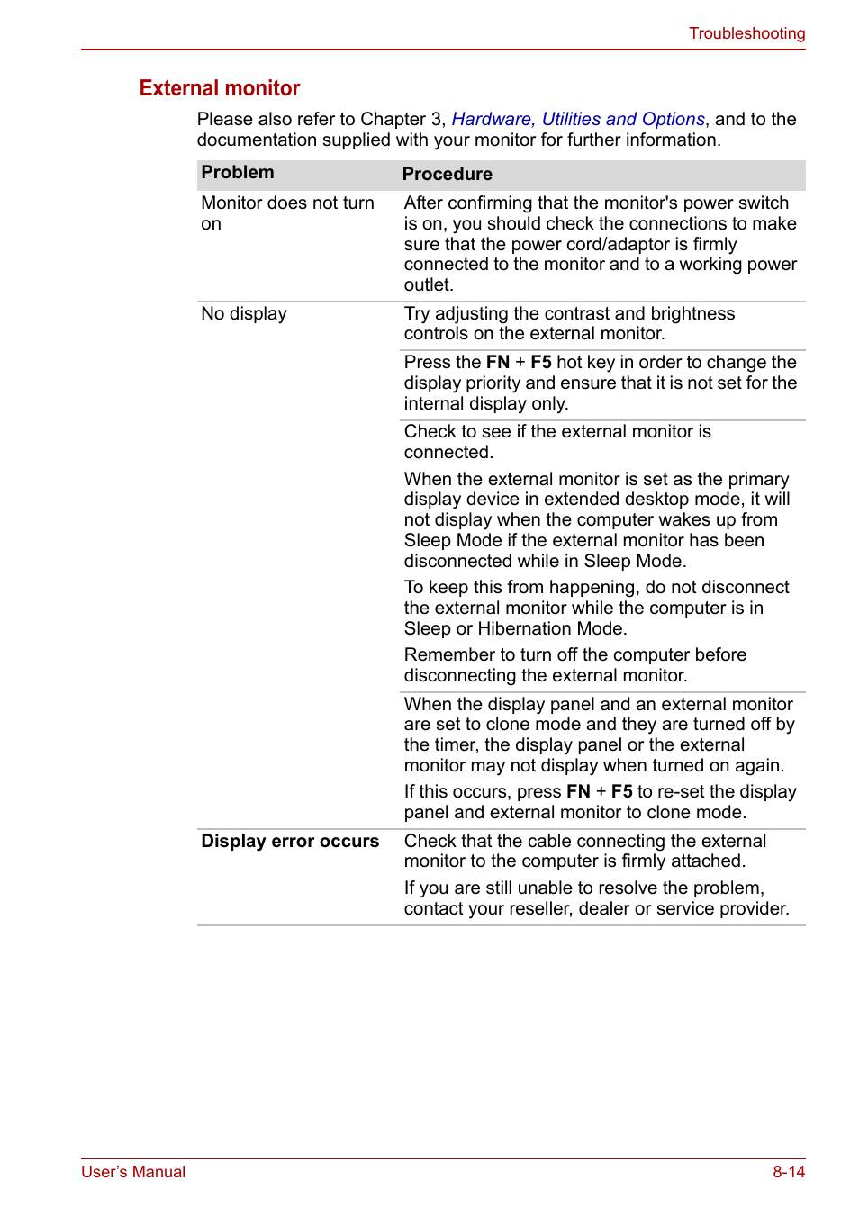 External monitor | Toshiba Satellite C660 User Manual | Page 126 / 158