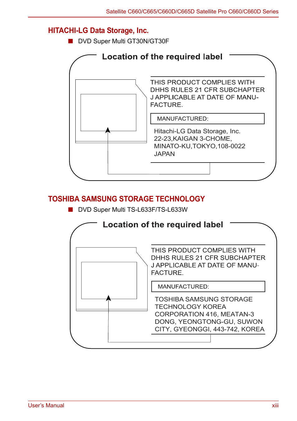 Hitachi-lg data storage, inc, Toshiba samsung storage technology | Toshiba Satellite C660 User Manual | Page 13 / 158