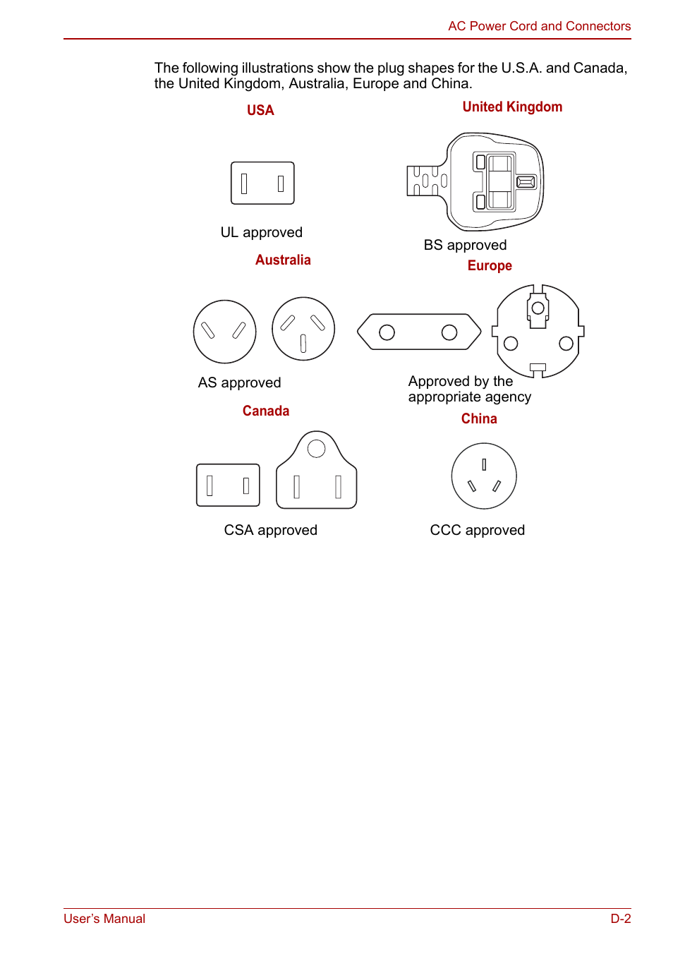 Toshiba Satellite C660 User Manual | Page 147 / 158