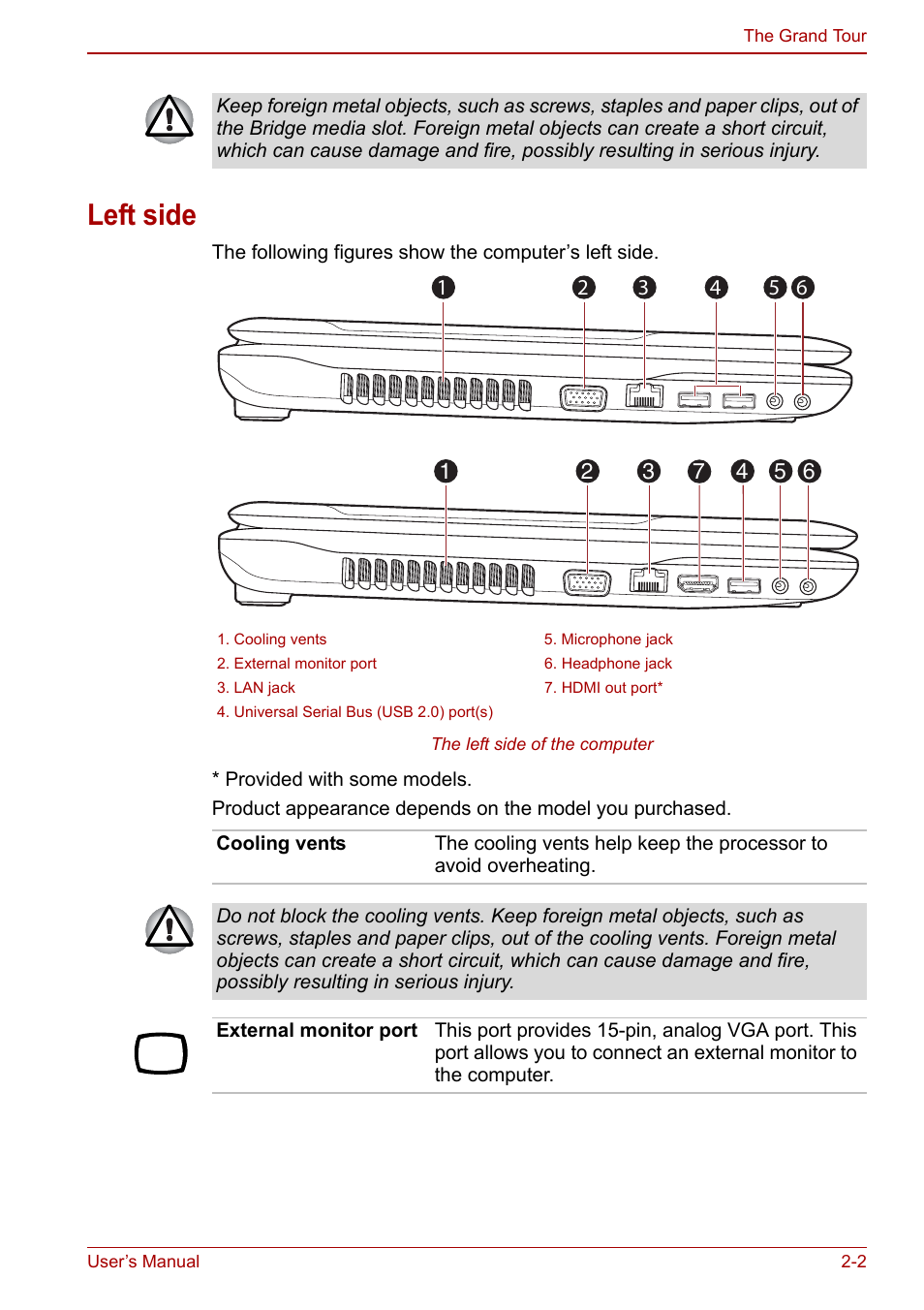 Left side, Left side -2 | Toshiba Satellite C660 User Manual | Page 37 / 158