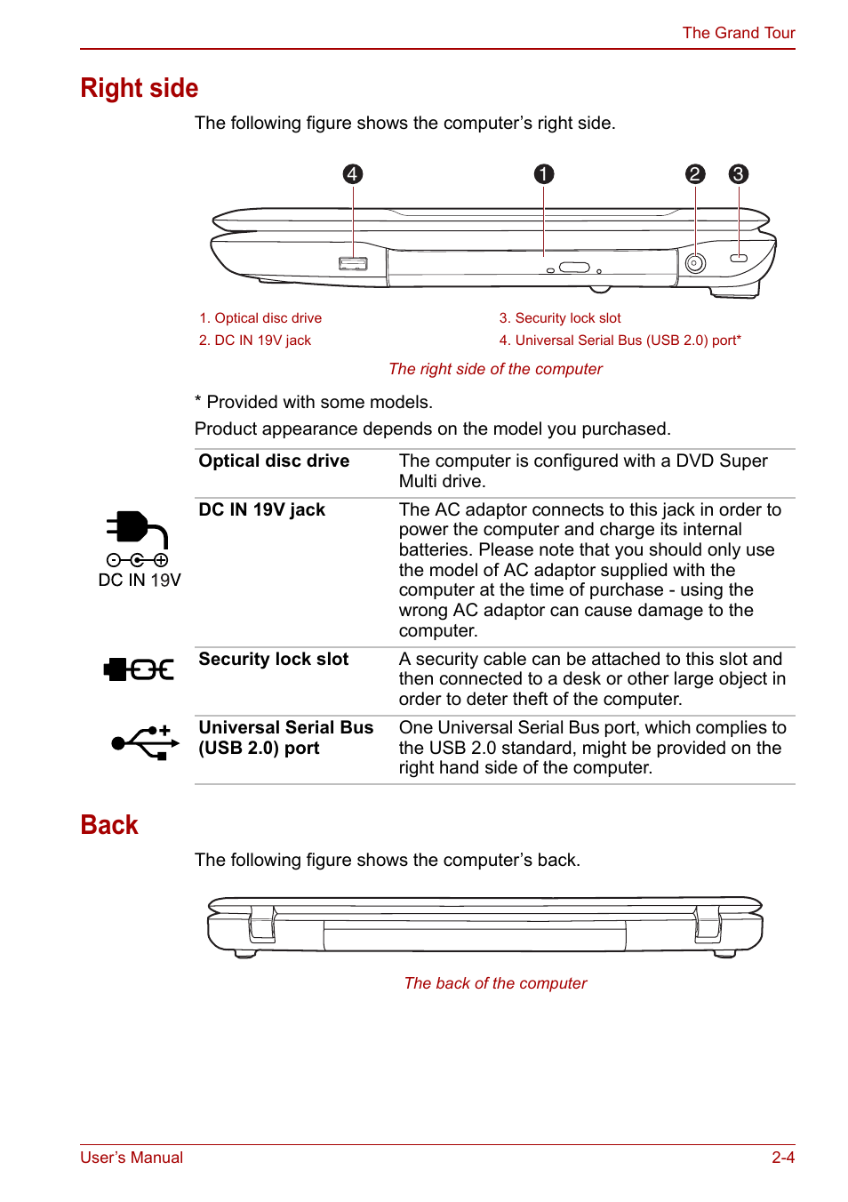 Right side, Back, Right side -4 back -4 | Toshiba Satellite C660 User Manual | Page 39 / 158