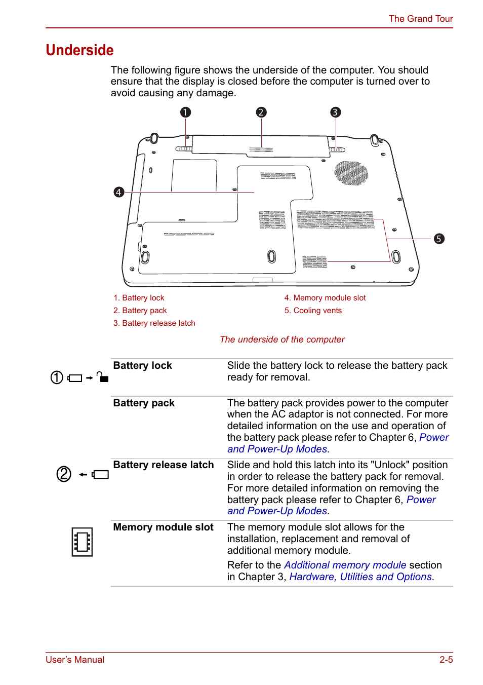 Underside, Underside -5 | Toshiba Satellite C660 User Manual | Page 40 / 158