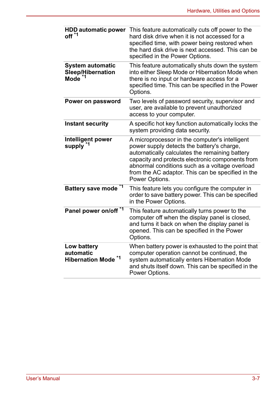 Toshiba Satellite C660 User Manual | Page 53 / 158