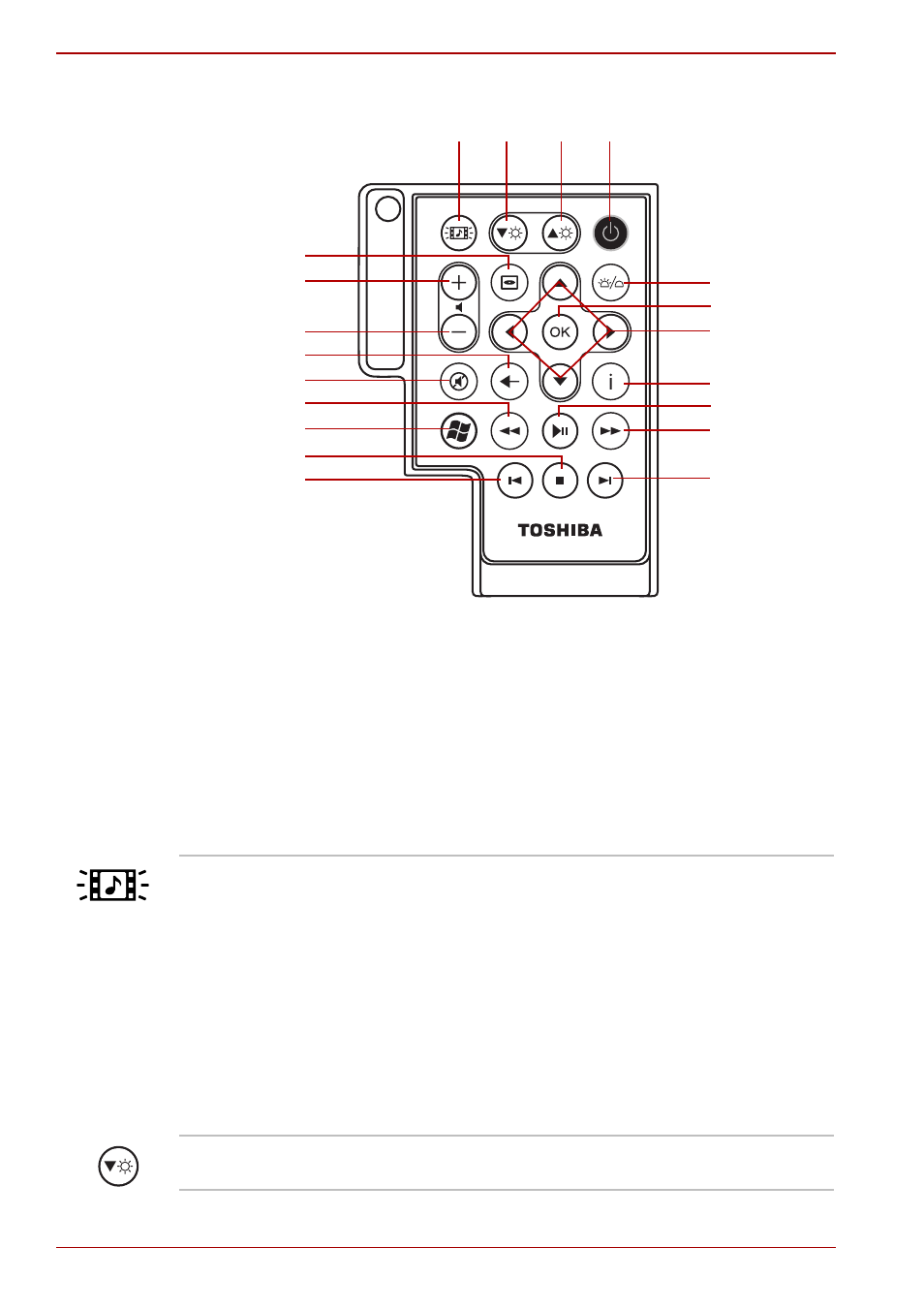 Slim size remote controller | Toshiba SATELLITE A500 User Manual | Page 64 / 246