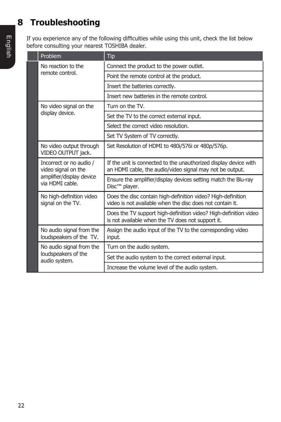 8troubleshooting | Toshiba BDX1200 User Manual | Page 22 / 44