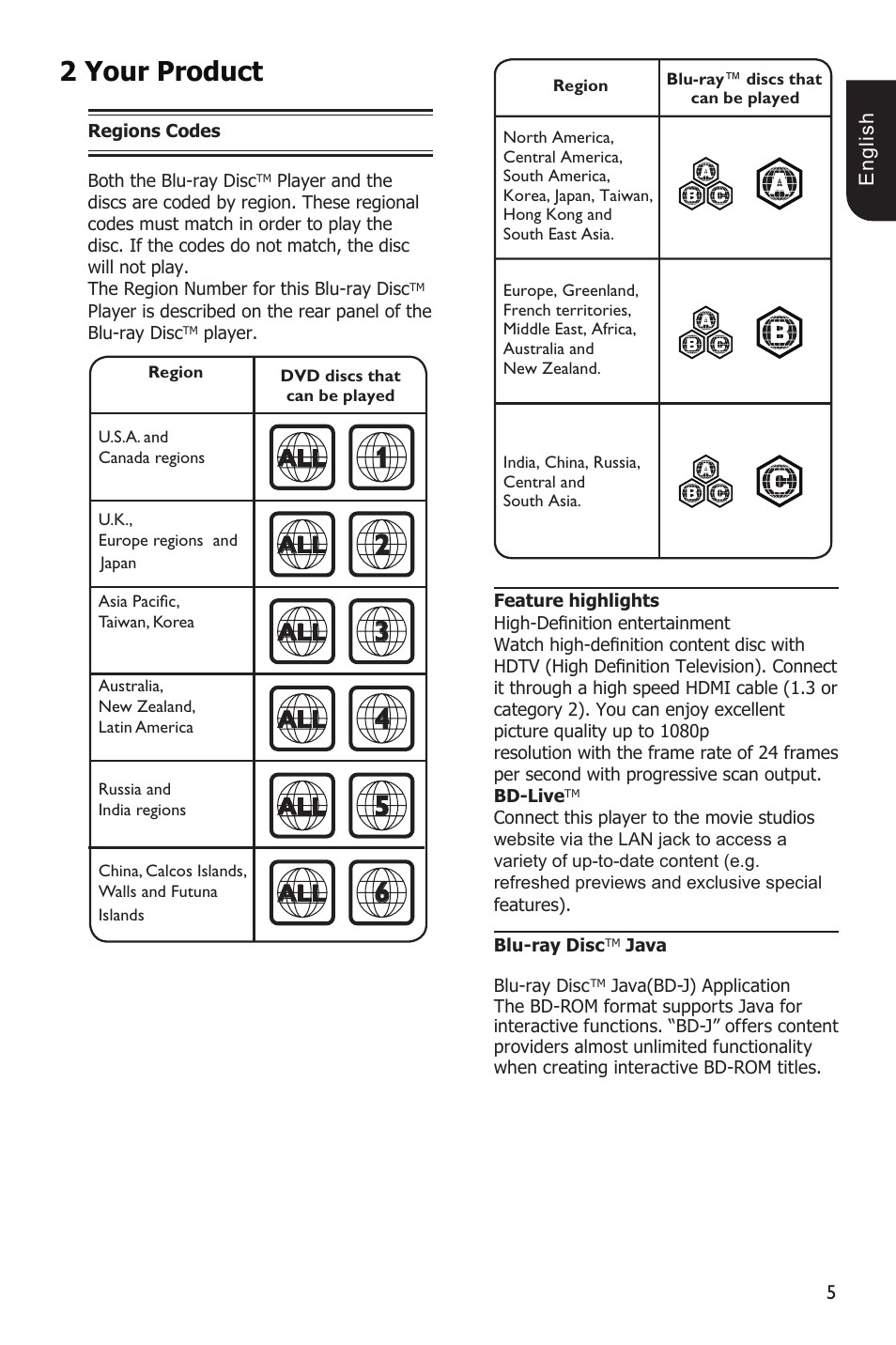 Your product | Toshiba BDX1200 User Manual | Page 5 / 44