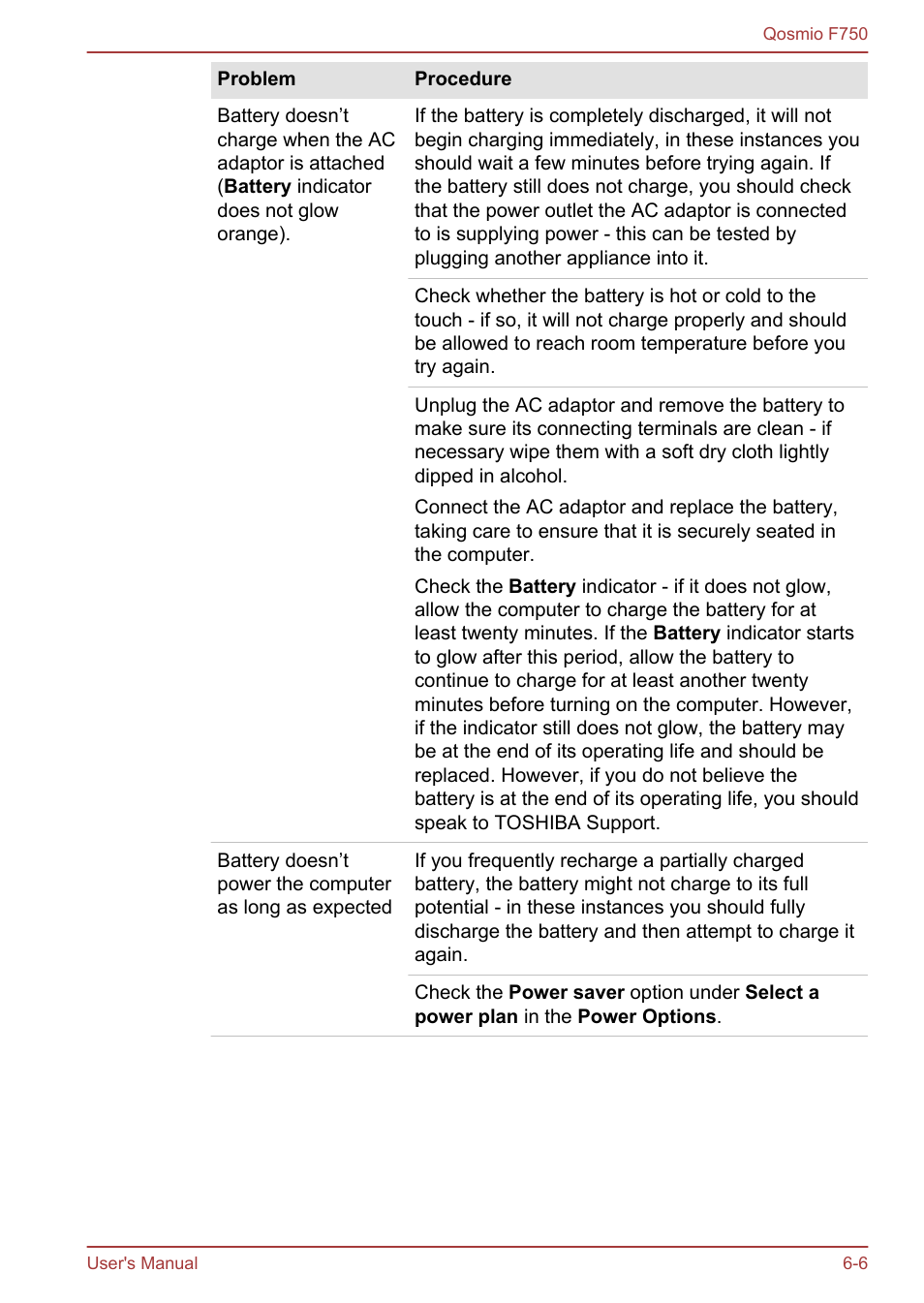 Toshiba Qosmio F750 User Manual | Page 145 / 181