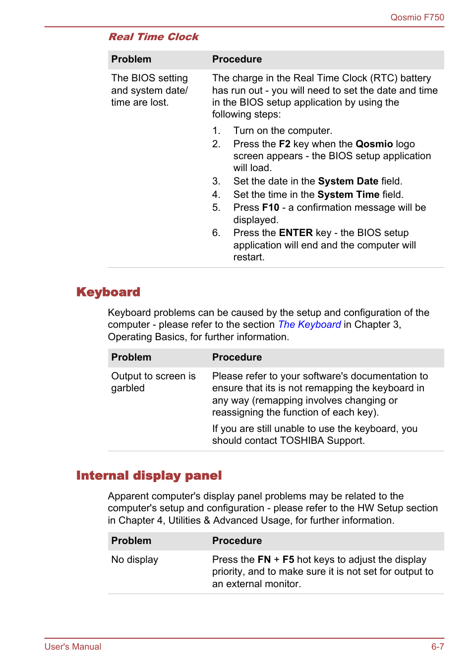 Keyboard, Internal display panel | Toshiba Qosmio F750 User Manual | Page 146 / 181