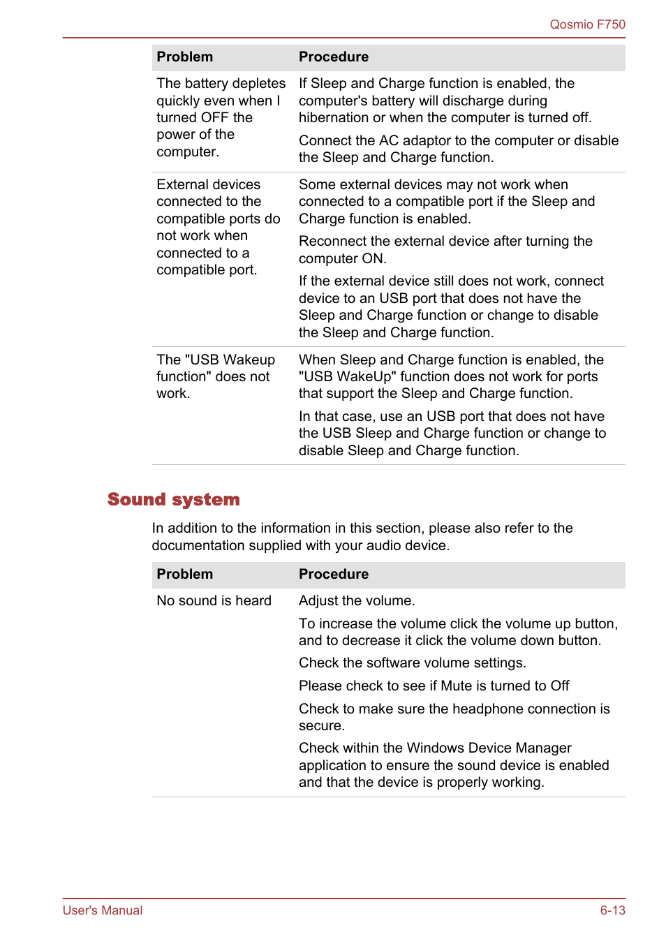 Sound system | Toshiba Qosmio F750 User Manual | Page 152 / 181