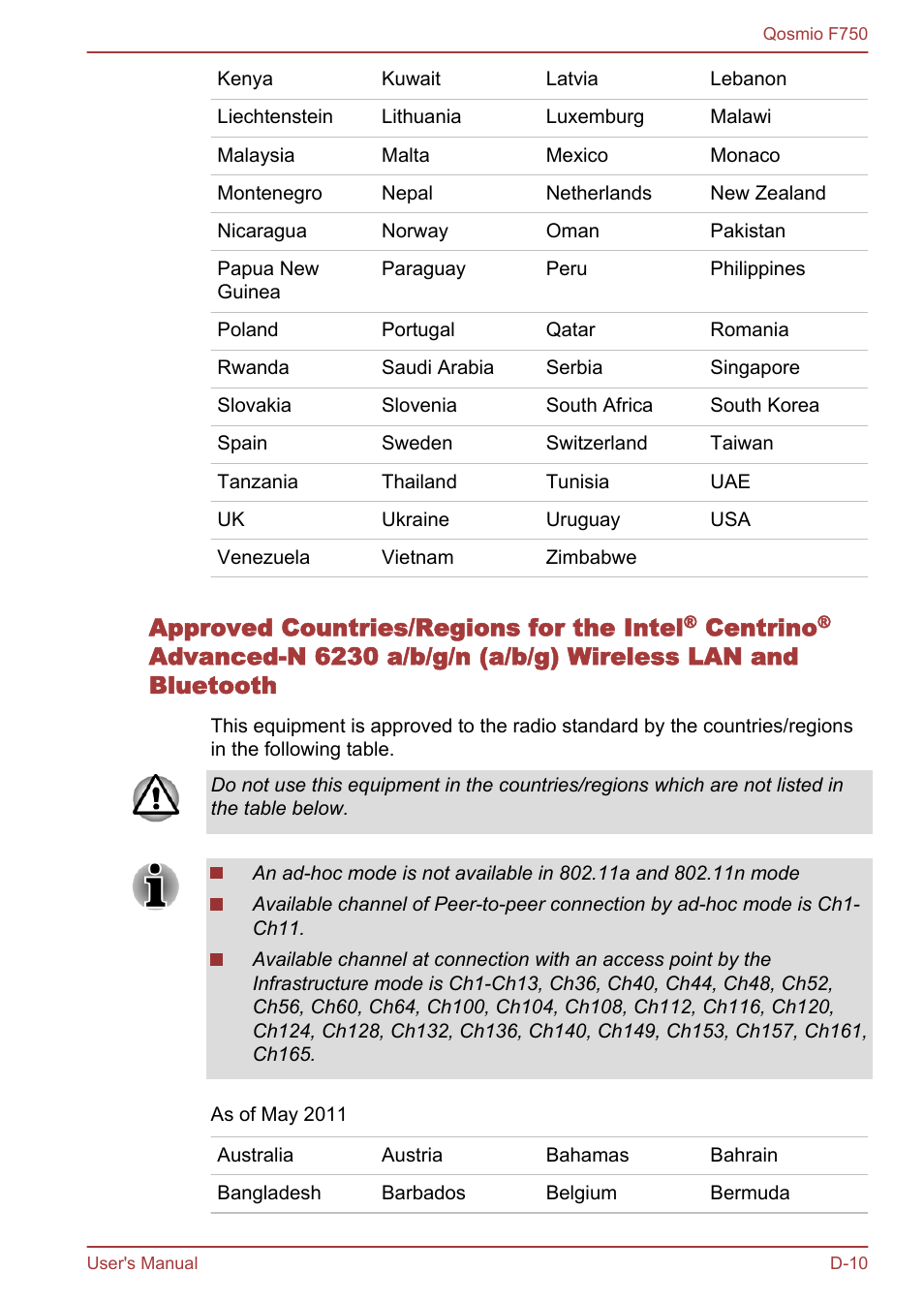 Approved countries/regions for the intel, Centrino | Toshiba Qosmio F750 User Manual | Page 174 / 181