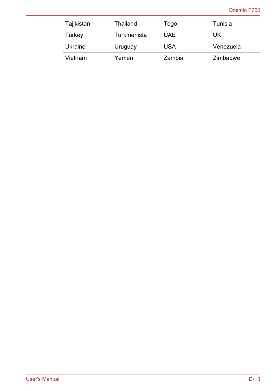 Toshiba Qosmio F750 User Manual | Page 177 / 181