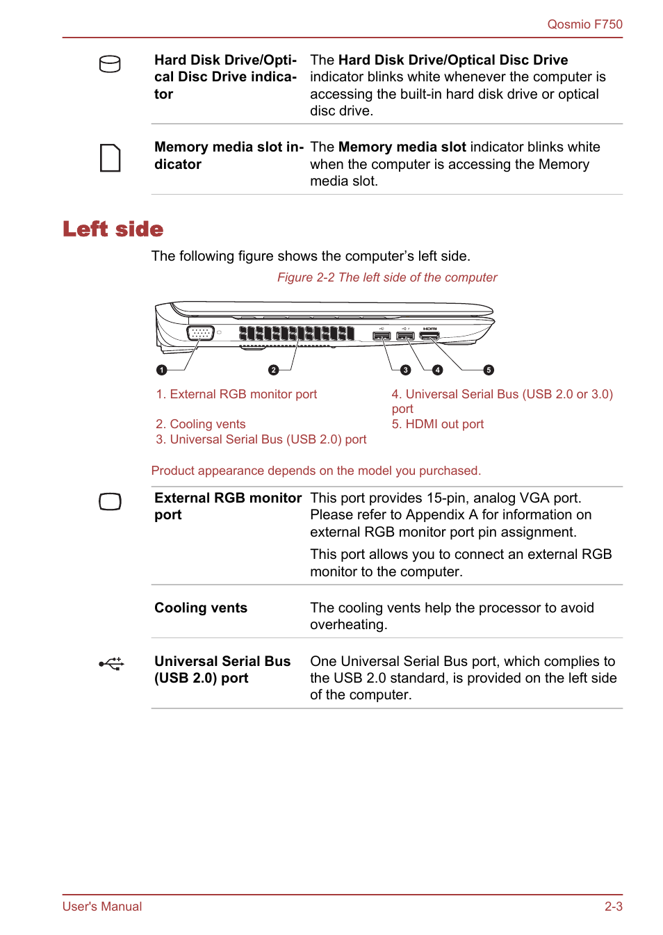 Left side, Left side -3 | Toshiba Qosmio F750 User Manual | Page 30 / 181