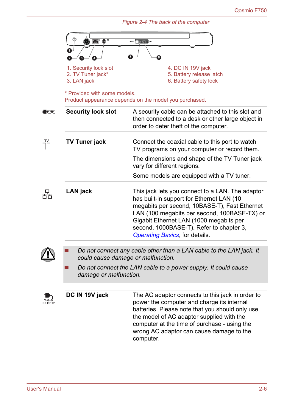 Toshiba Qosmio F750 User Manual | Page 33 / 181