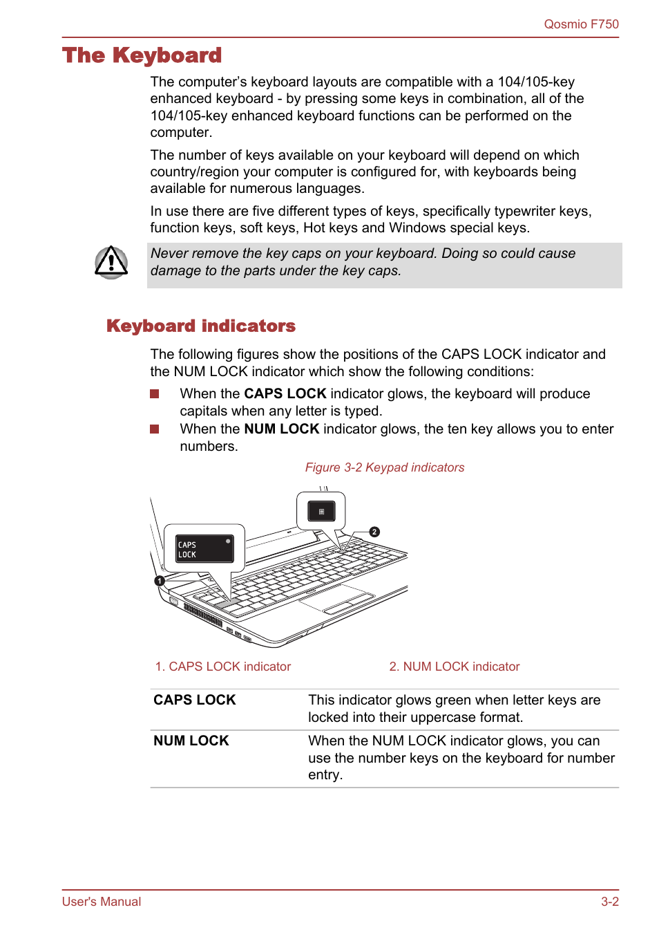 The keyboard, Keyboard indicators, The keyboard -2 | Toshiba Qosmio F750 User Manual | Page 50 / 181