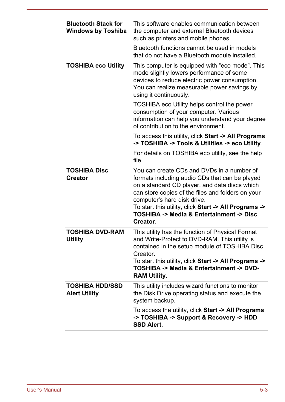 Toshiba Tecra A50-A User Manual | Page 112 / 167