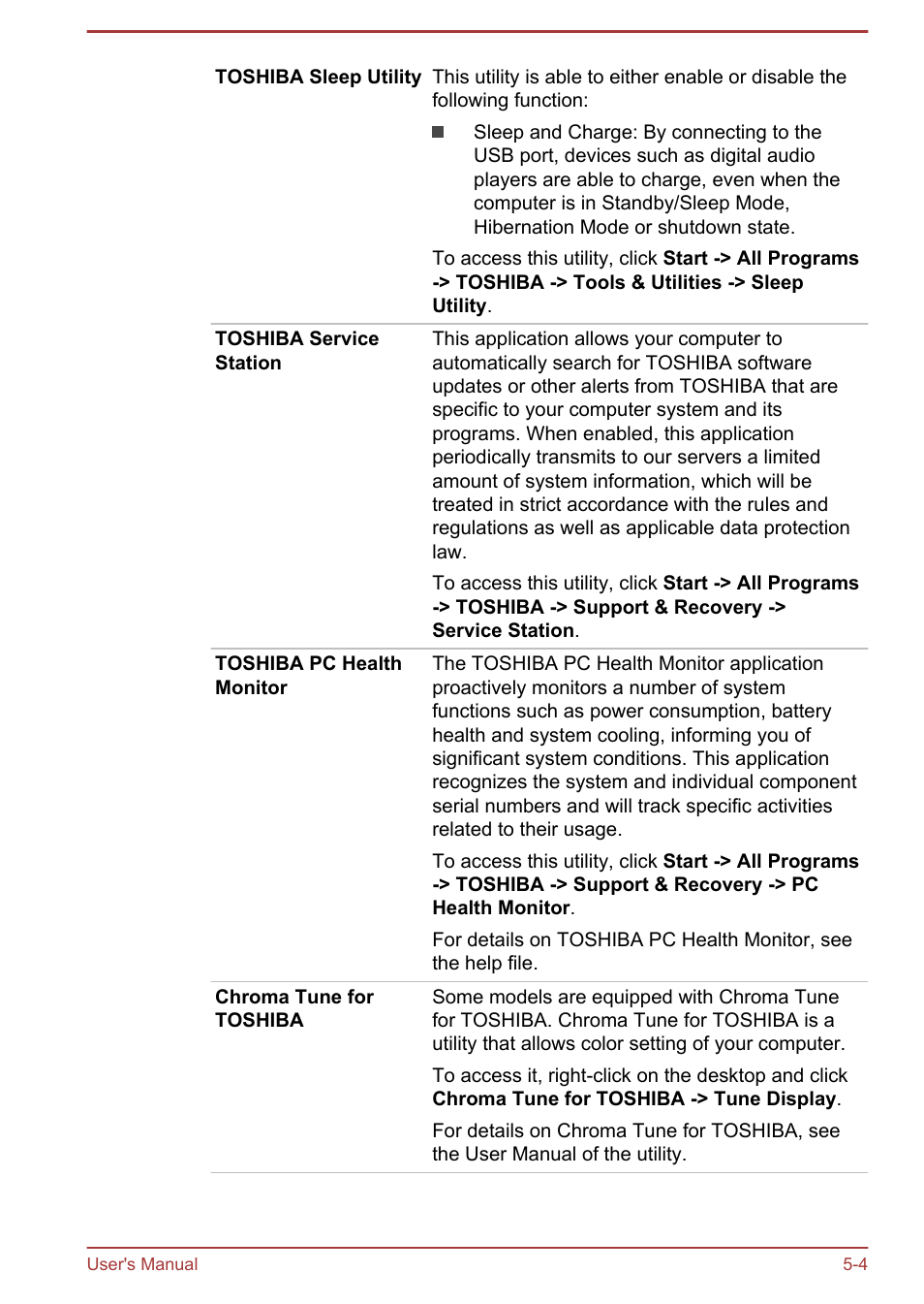 Toshiba Tecra A50-A User Manual | Page 113 / 167