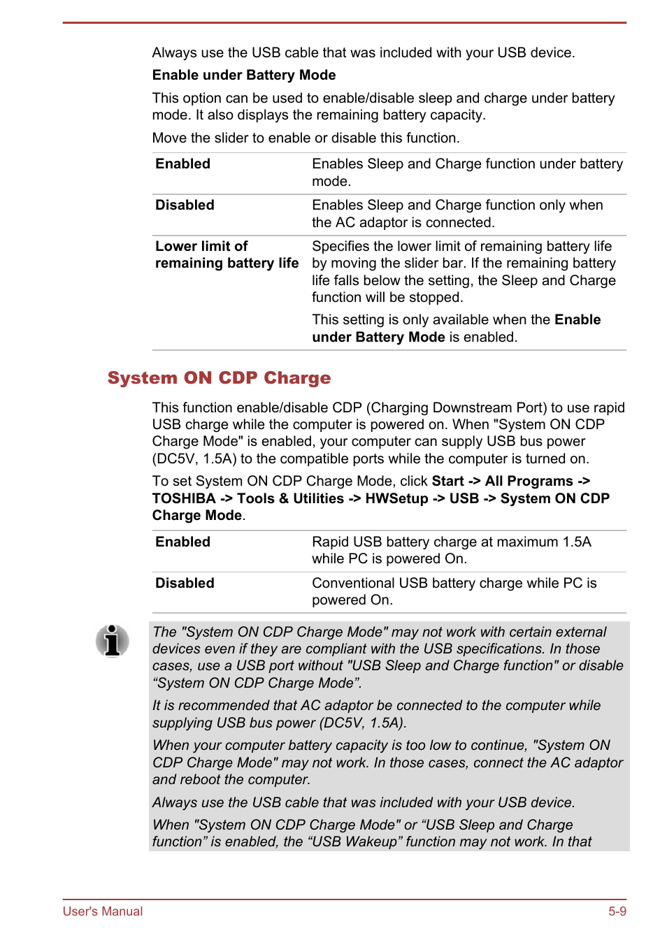 System on cdp charge | Toshiba Tecra A50-A User Manual | Page 118 / 167