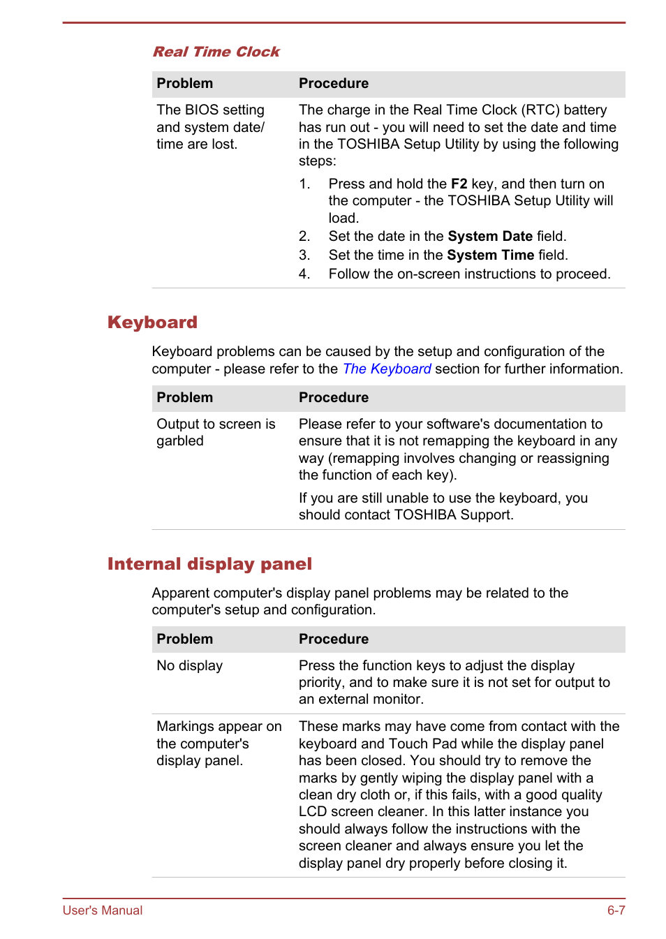 Keyboard, Internal display panel | Toshiba Tecra A50-A User Manual | Page 136 / 167