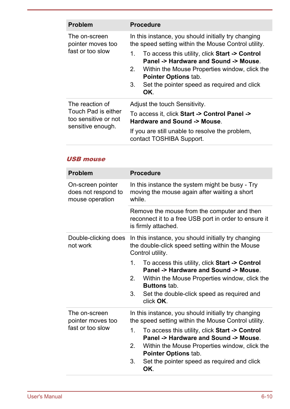 Toshiba Tecra A50-A User Manual | Page 139 / 167