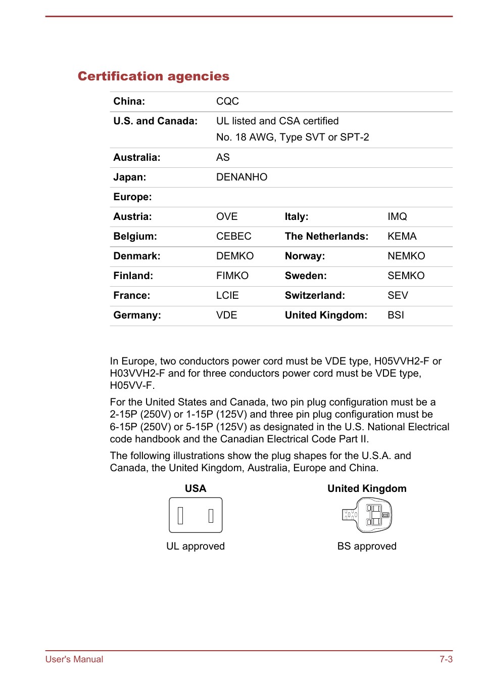 Certification agencies | Toshiba Tecra A50-A User Manual | Page 148 / 167