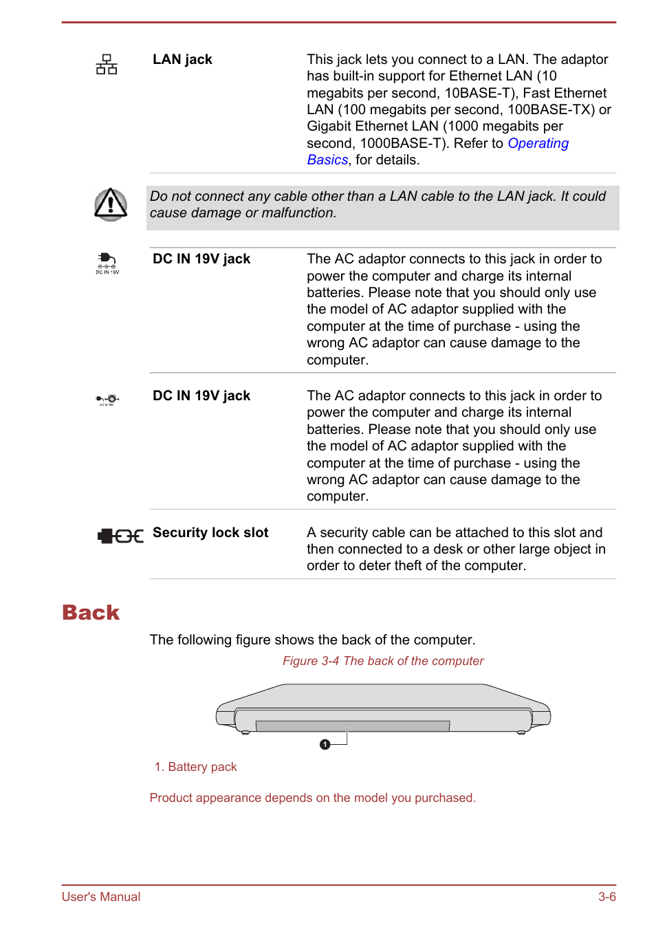 Back, Back -6 | Toshiba Tecra A50-A User Manual | Page 38 / 167