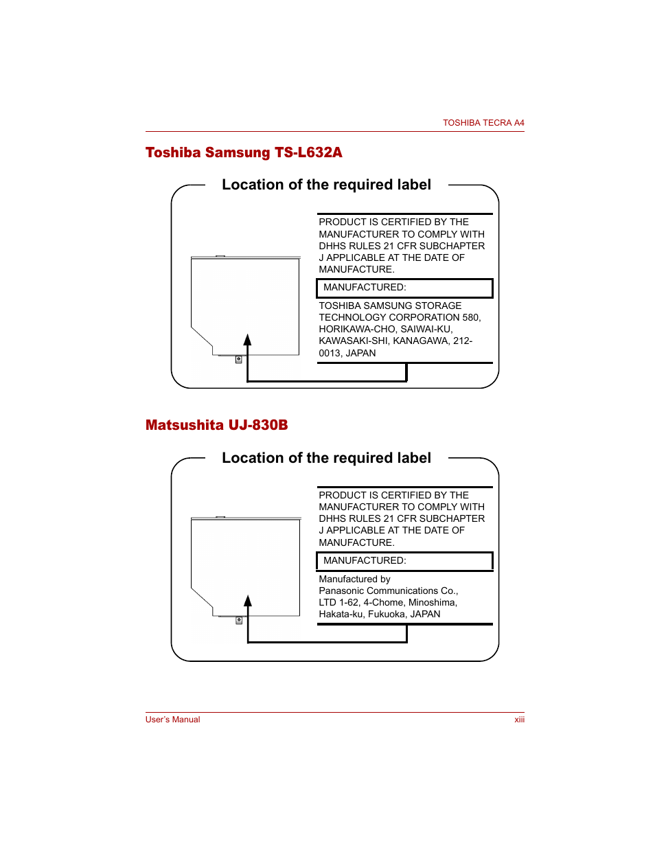 Location of the required label | Toshiba Tecra A4 (PTA40) User Manual | Page 13 / 204