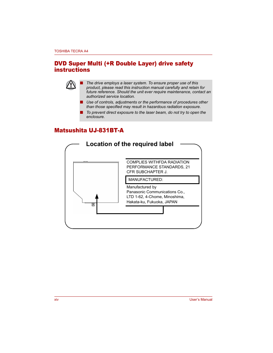 Location of the required label | Toshiba Tecra A4 (PTA40) User Manual | Page 14 / 204