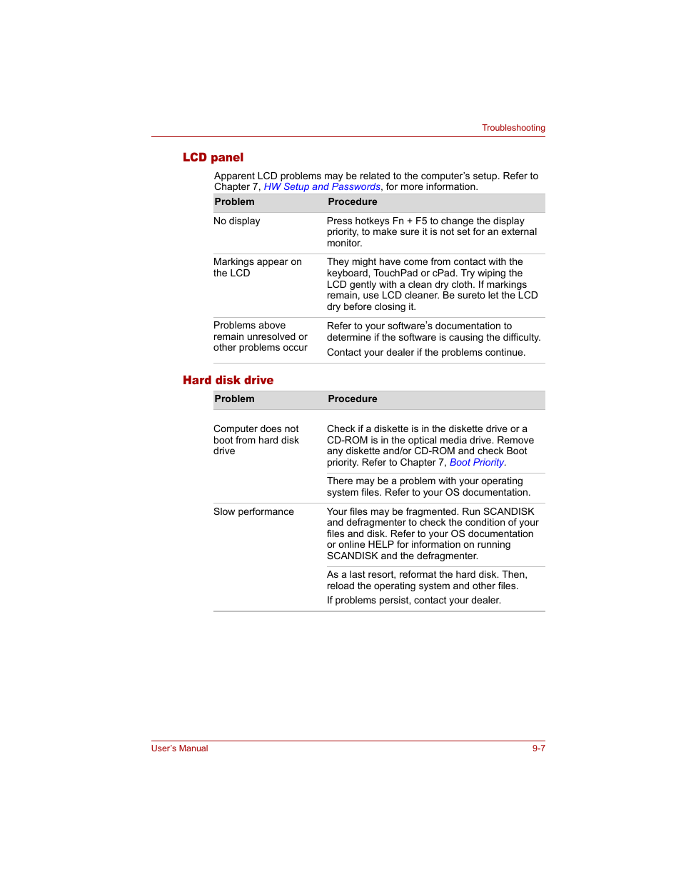 Lcd panel, Hard disk drive, Lcd panel -7 hard disk drive -7 | Toshiba Tecra A4 (PTA40) User Manual | Page 157 / 204