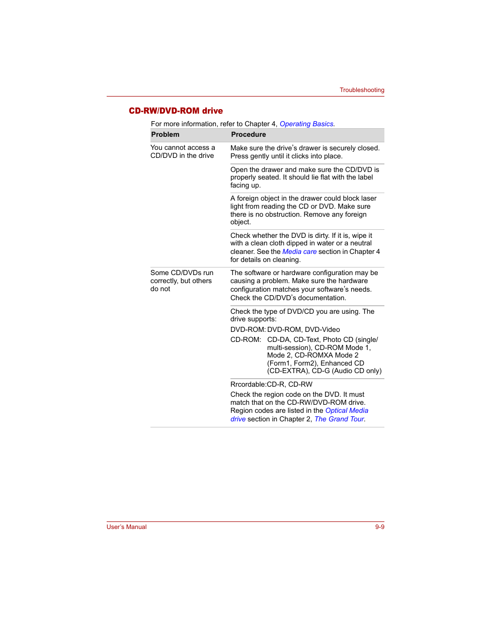 Cd-rw/dvd-rom drive, Cd-rw/dvd-rom drive -9 | Toshiba Tecra A4 (PTA40) User Manual | Page 159 / 204