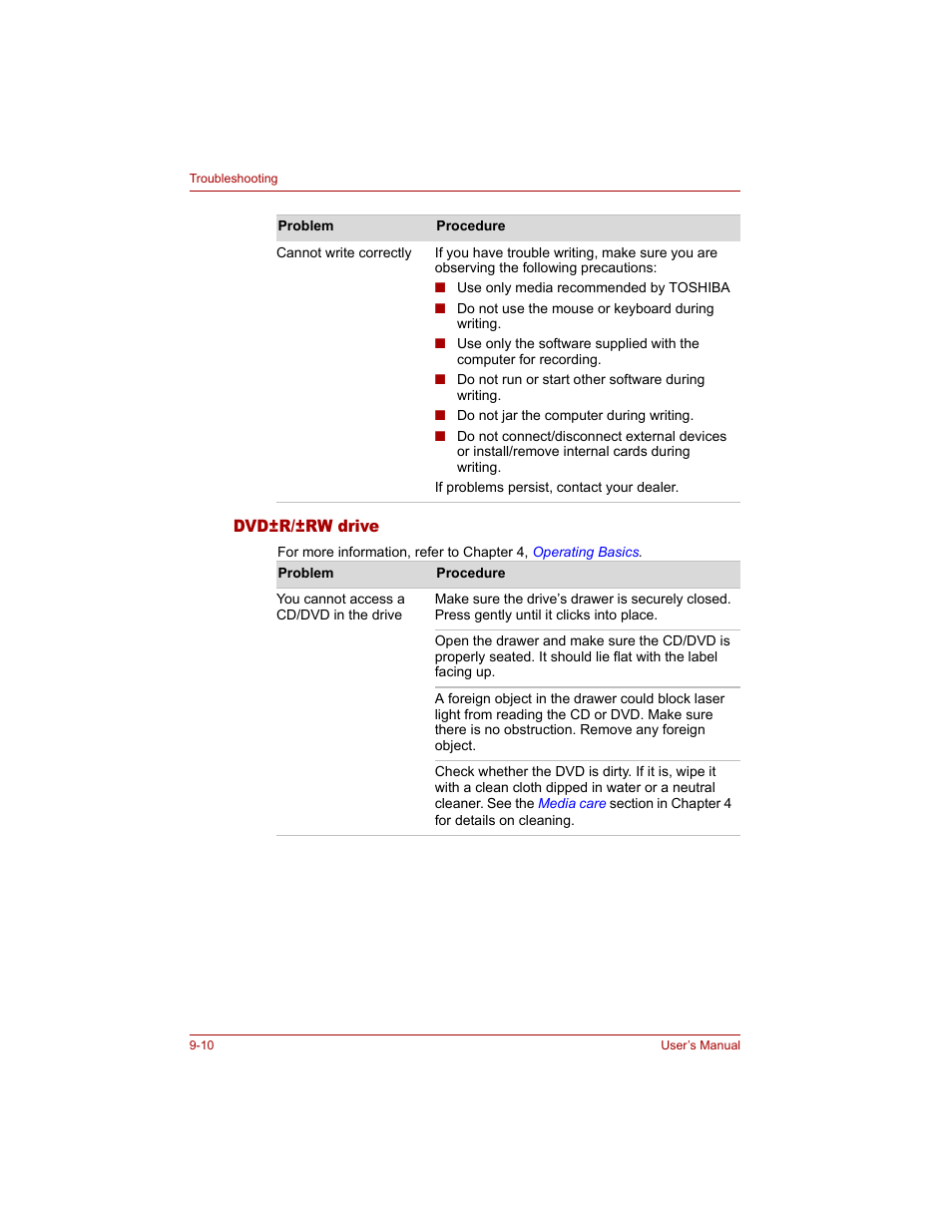 Dvd±r/±rw drive, Dvd±r/±rw drive -10 | Toshiba Tecra A4 (PTA40) User Manual | Page 160 / 204