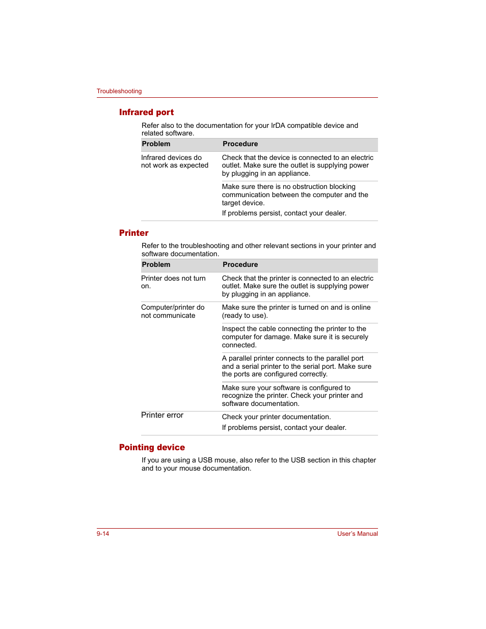 Infrared port, Printer, Pointing device | Infrared port -14 printer -14 pointing device -14 | Toshiba Tecra A4 (PTA40) User Manual | Page 164 / 204