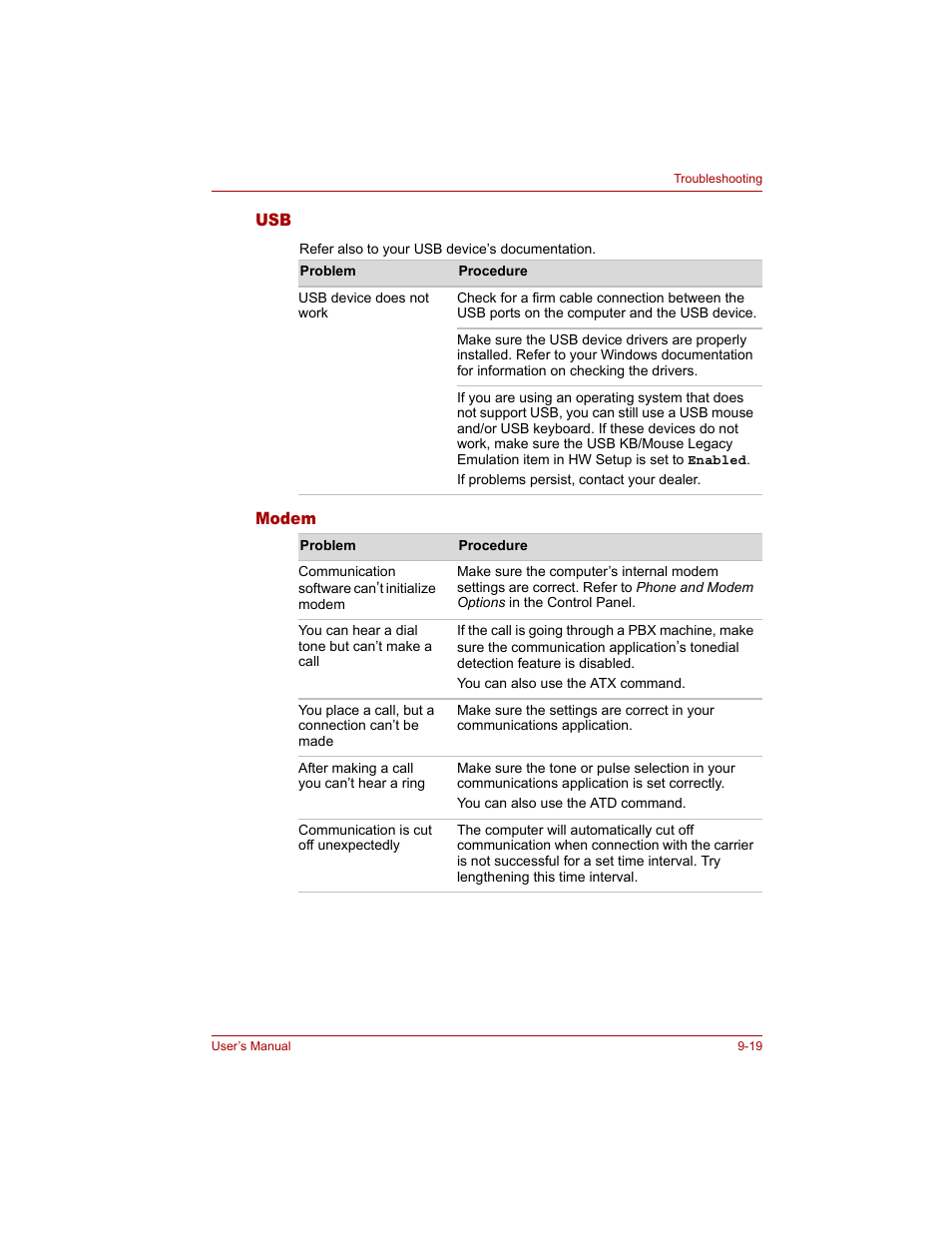 Modem, Usb -19 modem | Toshiba Tecra A4 (PTA40) User Manual | Page 169 / 204