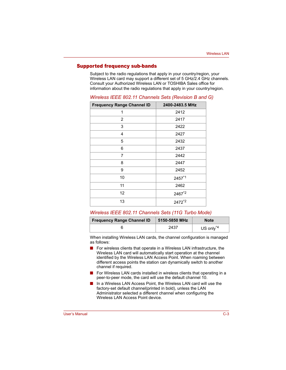 Supported frequency sub-bands | Toshiba Tecra A4 (PTA40) User Manual | Page 179 / 204