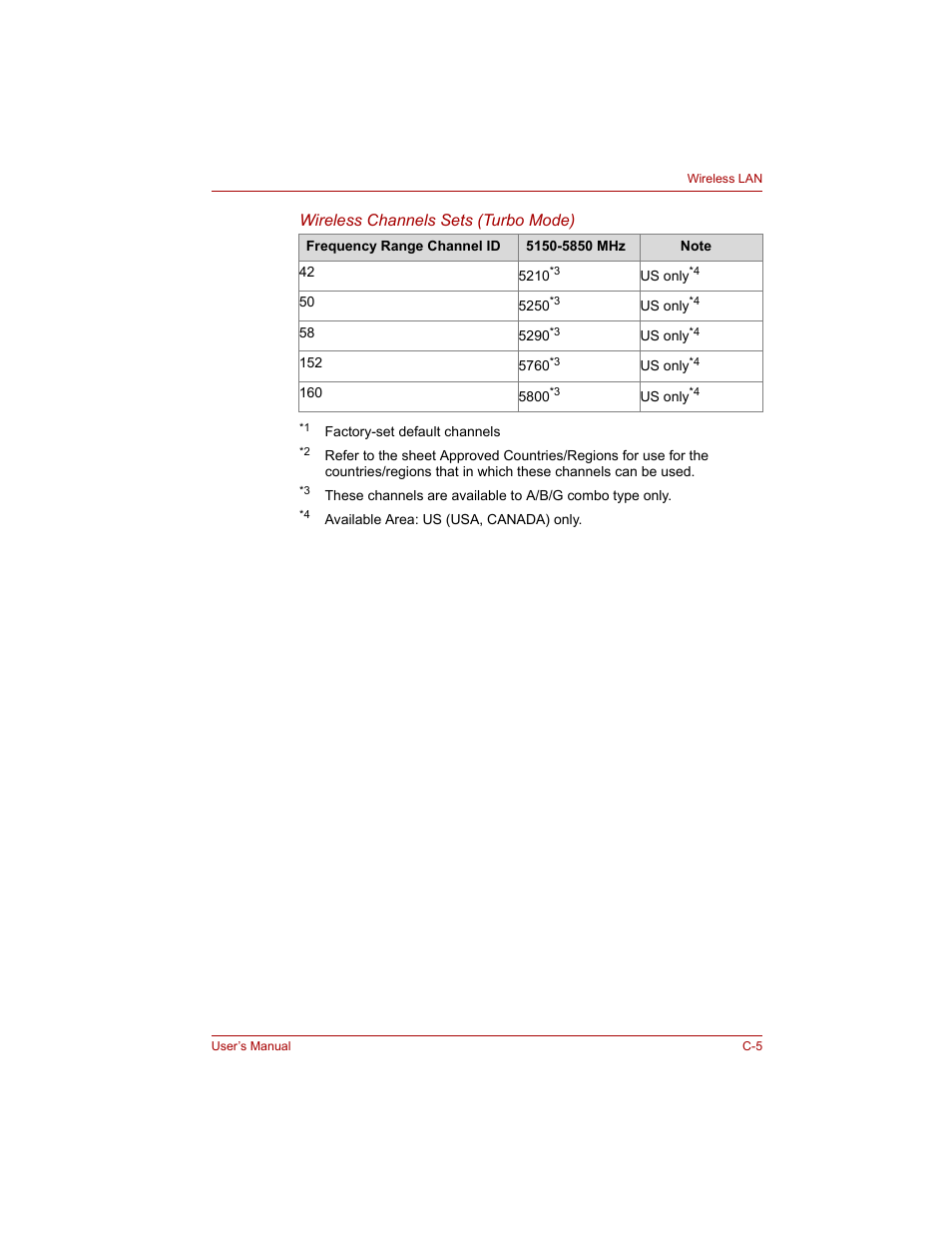 Toshiba Tecra A4 (PTA40) User Manual | Page 181 / 204