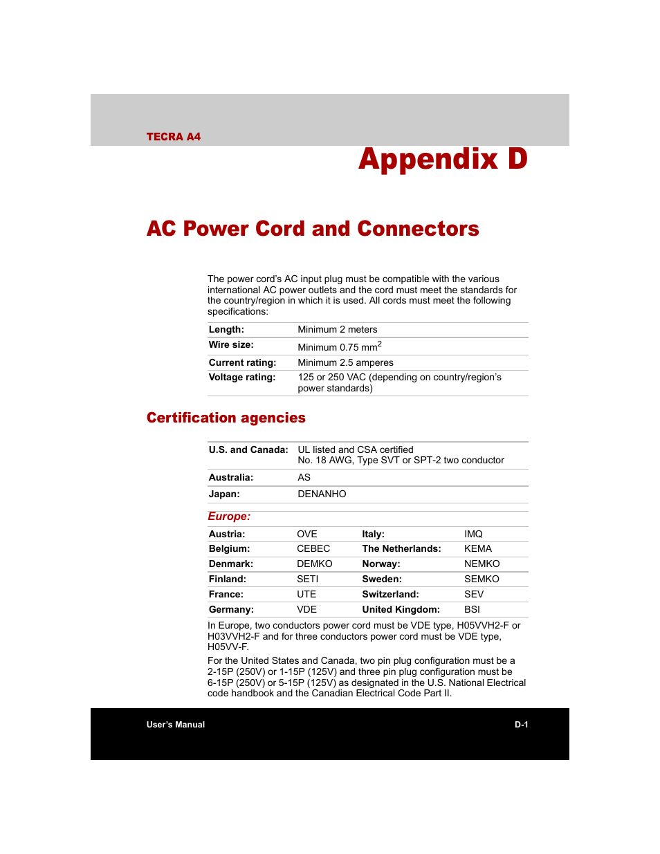 Appendix d - ac power cord and connectors, Certification agencies, Appendix d | Ac power cord and connectors | Toshiba Tecra A4 (PTA40) User Manual | Page 183 / 204