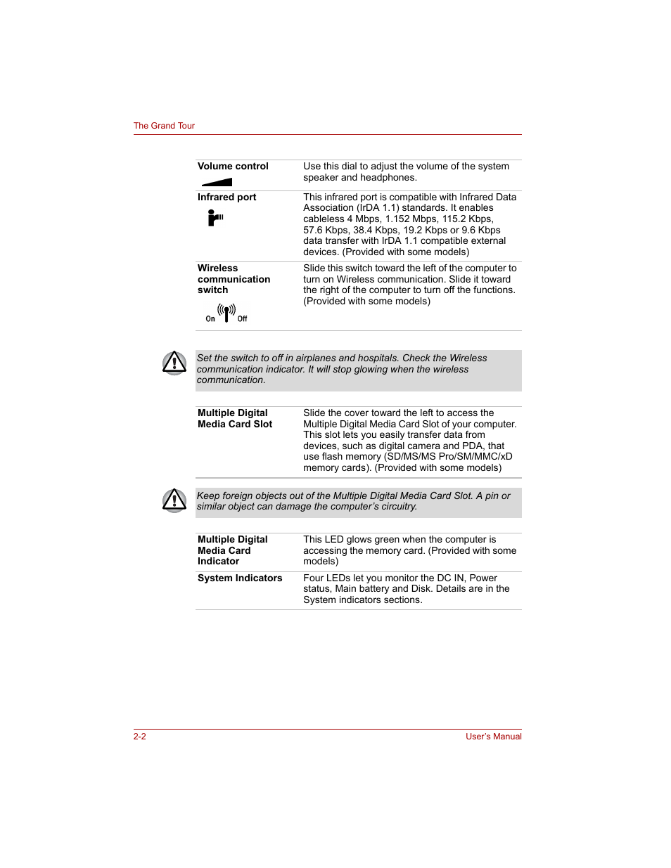 Toshiba Tecra A4 (PTA40) User Manual | Page 48 / 204