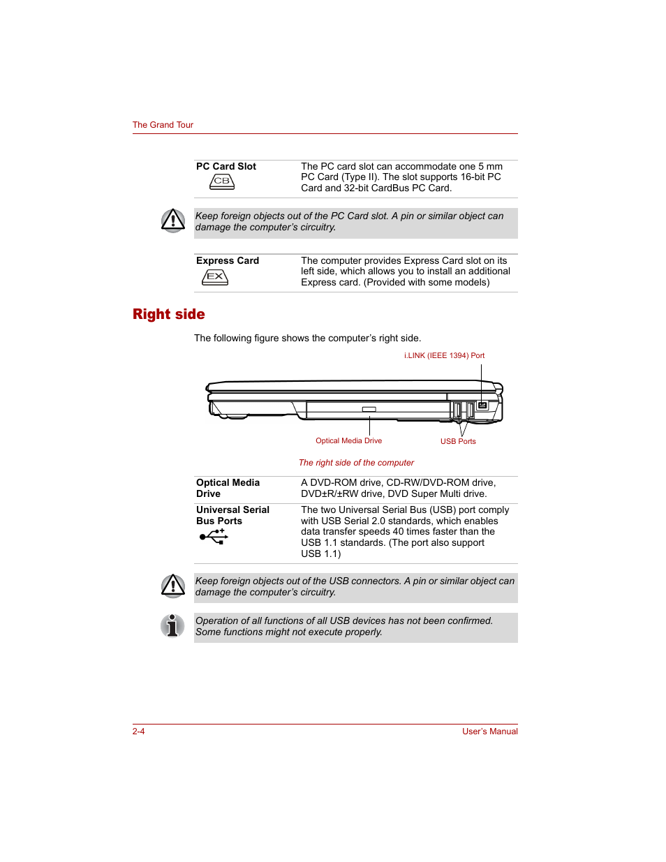 Right side, Right side -4 | Toshiba Tecra A4 (PTA40) User Manual | Page 50 / 204