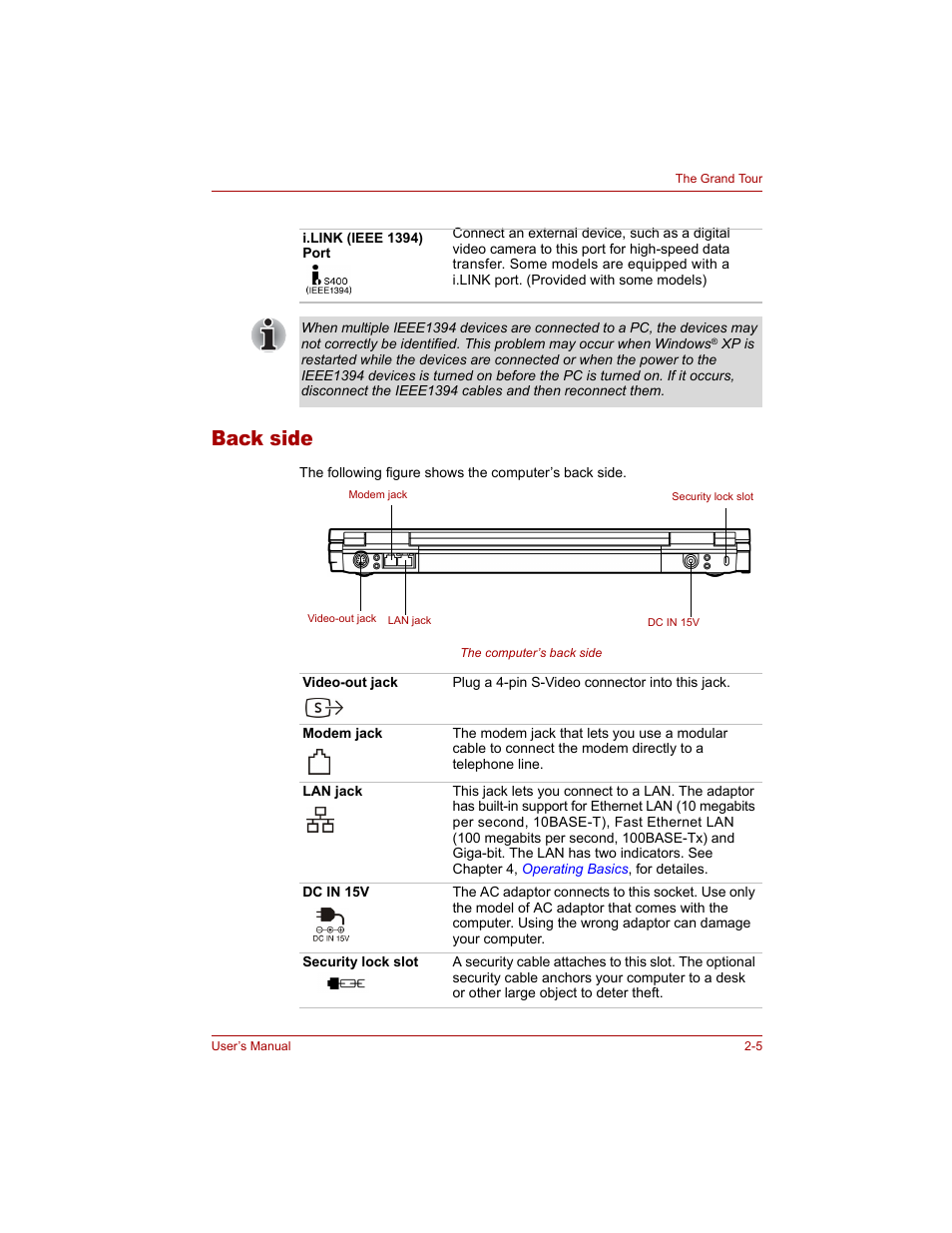 Back side, Back side -5 | Toshiba Tecra A4 (PTA40) User Manual | Page 51 / 204